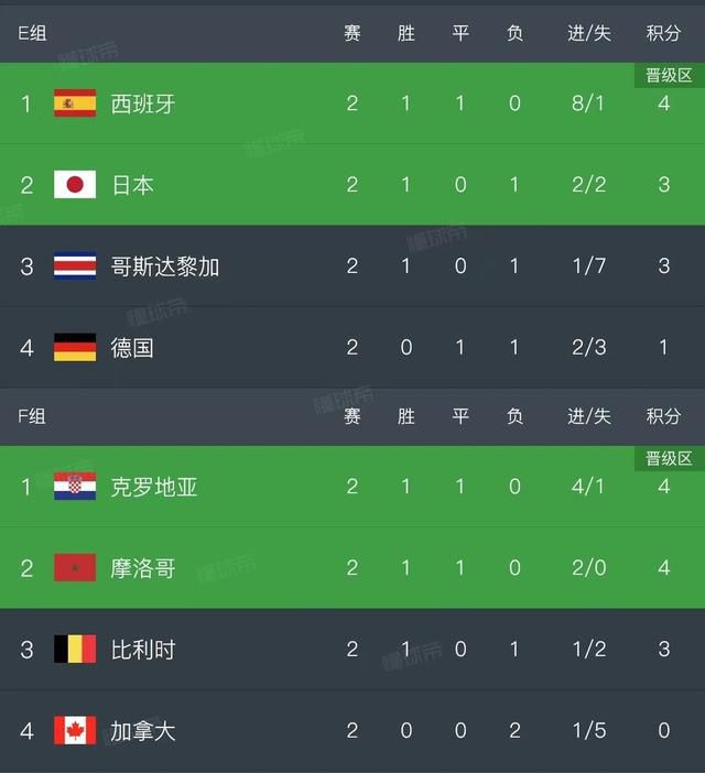 亚洲最大4438